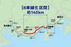 新東名高速道路