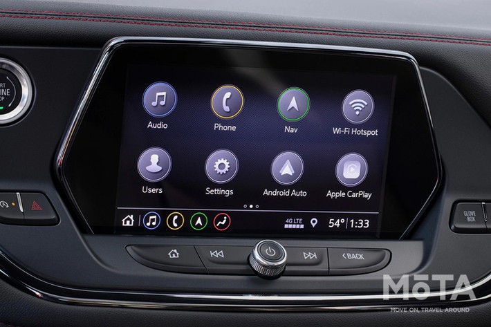 シボレー ブレイザー（2021年モデル）