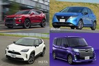 新車問い合わせランキング［2020年11月］