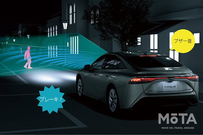 トヨタ 新型ミライ