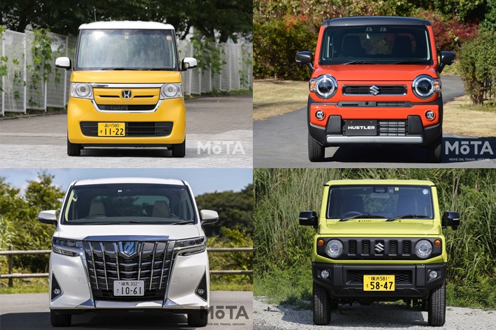いま中古車では何が探されている Mota中古車検索 人気ランキング 年11月 業界先取り 業界ニュース 自動車ニュース21国産車から 輸入車まで Mota いま中古車では何が探されている Mota中古車検索 人気ランキング 年11月 業界先取り 業界ニュース 自動車ニュース21国産車から 輸入車まで Mota