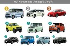 MOTA中古車検索ランキング［総合ランキング］