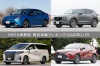 MOTA車買取 買取実績ランキング