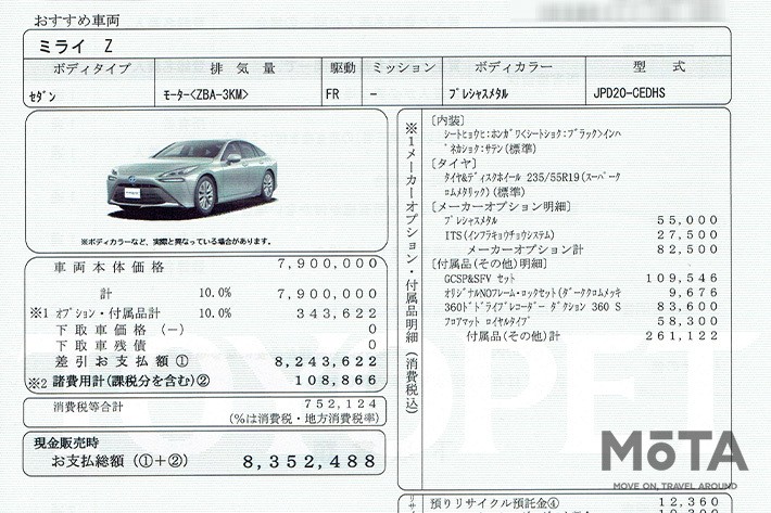 クルマって車両代だけでは買えないの 意外にかかる クルマの登録にかかる諸費用とは クルマ購入術 初心者必見 編集部が語る自動車 購入ノウハウ Mota