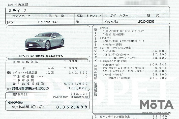 新型MIRAI（ミライ）の見積もり）