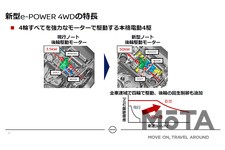 日産 新型ノート e-POWER 4WDの特長[出典：日産自動車 新型ノートプレゼン資料（2020年11月24日）より]