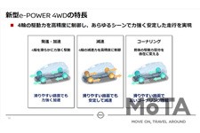 日産 新型ノート e-POWER 4WDの特長[出典：日産自動車 新型ノートプレゼン資料（2020年11月24日）より]