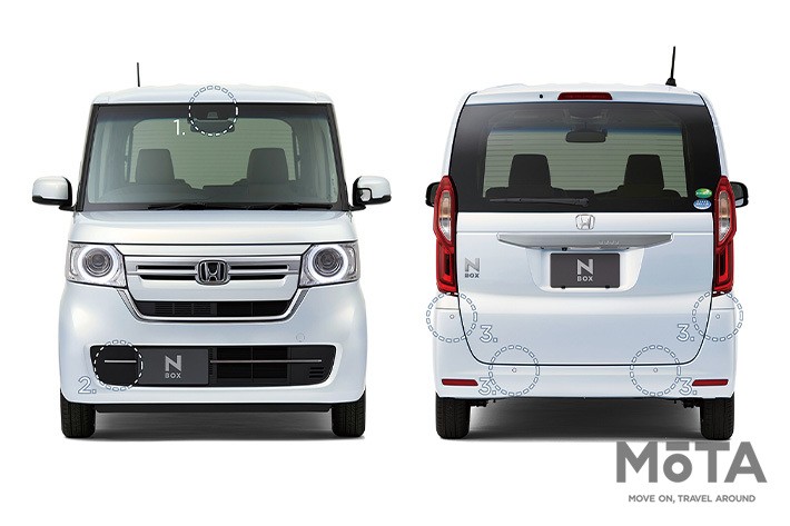 ホンダ 新型N-BOX[2020年12月マイナーチェンジモデル]