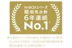 N-BOXシリーズ軽販売台数6年連続No.1