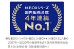 N-BOXシリーズ国内販売台数4年連続No.1