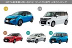 MOTA新車問い合わせ【2020年12月】