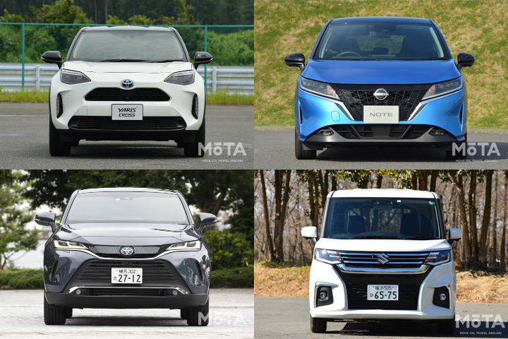 いま新車見積もりが多い車種はどれ Mota新車購入問い合わせ人気ランキング 年12月版 業界先取り 業界ニュース 自動車 ニュース22国産車から輸入車まで Mota いま新車見積もりが多い車種はどれ Mota新車購入問い合わせ人気ランキング 年12月版 業界先取り 業界ニュース 自動車 ニュース22国産車から輸入車まで Mota