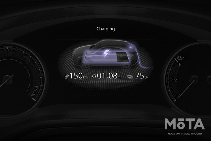 マツダ  新型MX-30 EVモデル