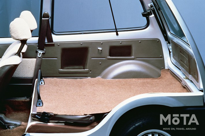 ホンダ トゥデイ（初代）