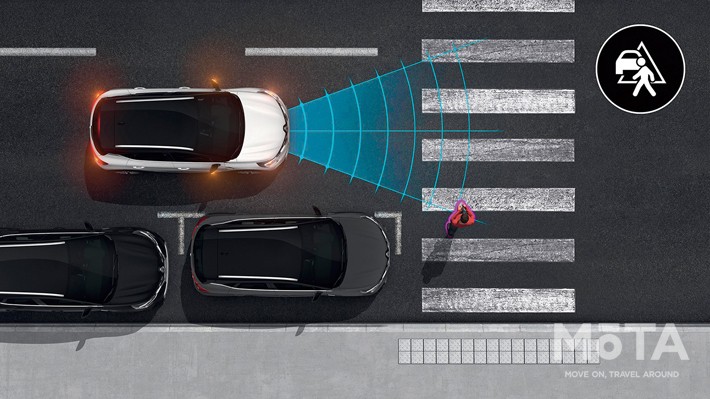 ルノー 新型キャプチャー