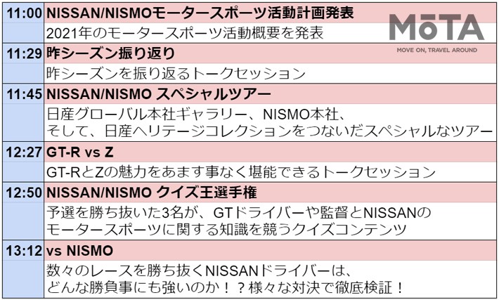 イベントスケジュール