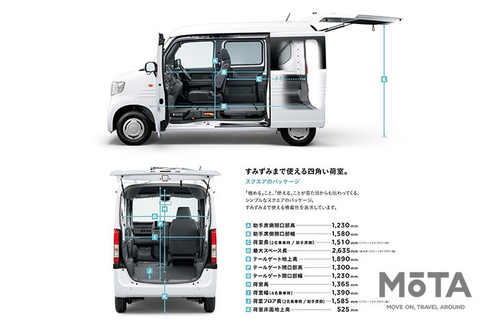 ホンダ 新型N-VAN[2021年2月4日一部改良]