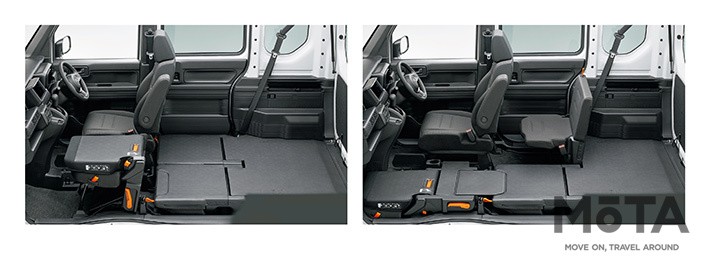 ホンダ 新型N-VAN[2021年2月4日一部改良]