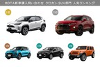 2020年12月新車ランキング