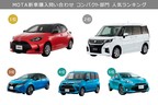 2020年12月新車ランキング