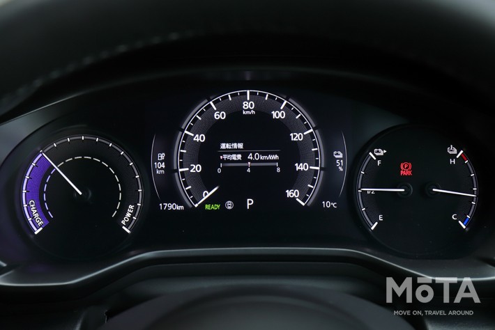 EVモデルのメーター