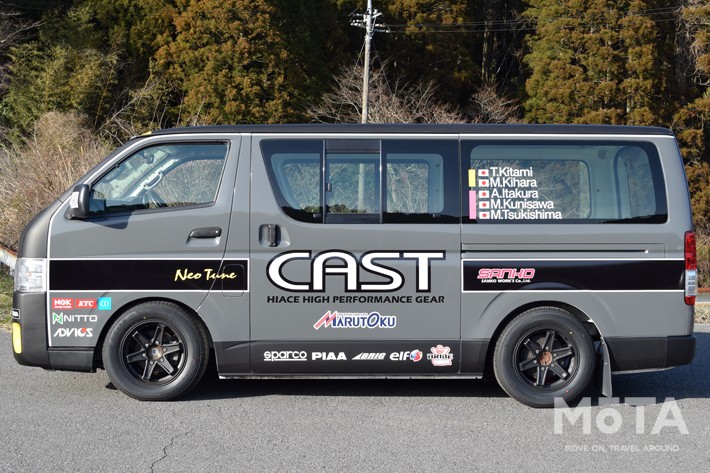 CAST RACING SANKO号