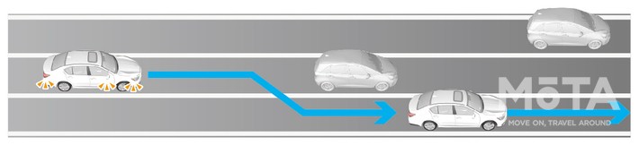 ホンダ 新型レジェンド ホンダセンシングエリート（Hybrid EX・Honda SENSING Elite）