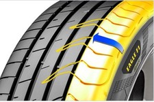 グッドイヤー EAGLE F1 SPORT（イーグル エフワン スポーツ）