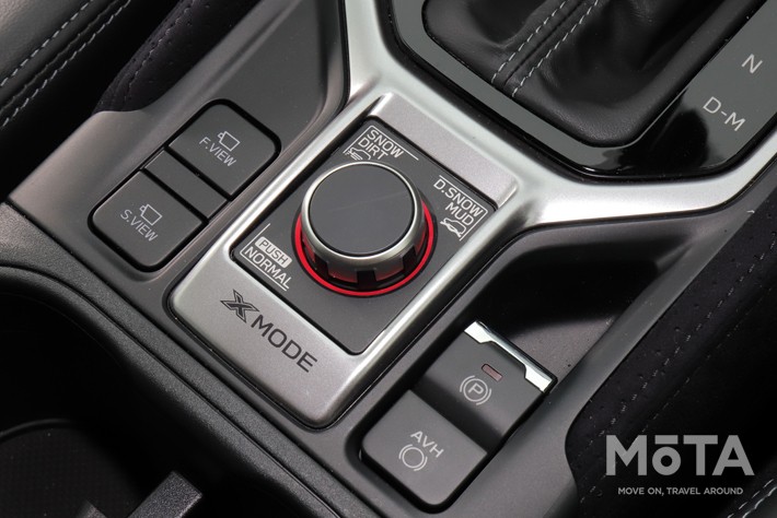 スバル 新型フォレスター スポーツ