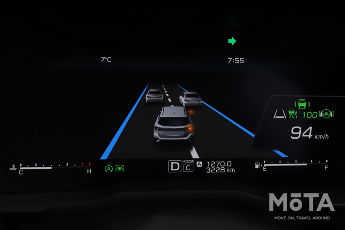 メーター内のモニターには周囲の状況をリアルタイムで表示してくれる。死角が大幅に減少するのはもちろんのこと、なにより安心感が大きい