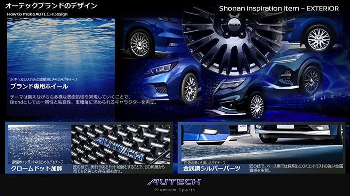 日産 キックス AUTECH