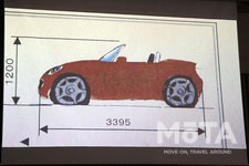 S660原案となった“ゆるスポ”