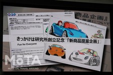 S660原案となった“ゆるスポ”