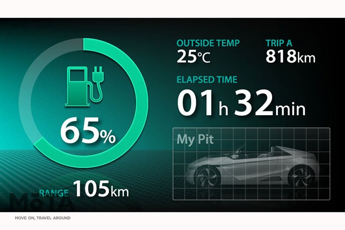 開発責任者は22歳！ 社内コンペから誕生の本格スポーツカー「ホンダ