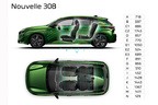 プジョー 新型308[3代目：2021年3月18日（フランス・PSA発表）]