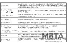 ガイドマップ