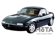 シルエットクイズ