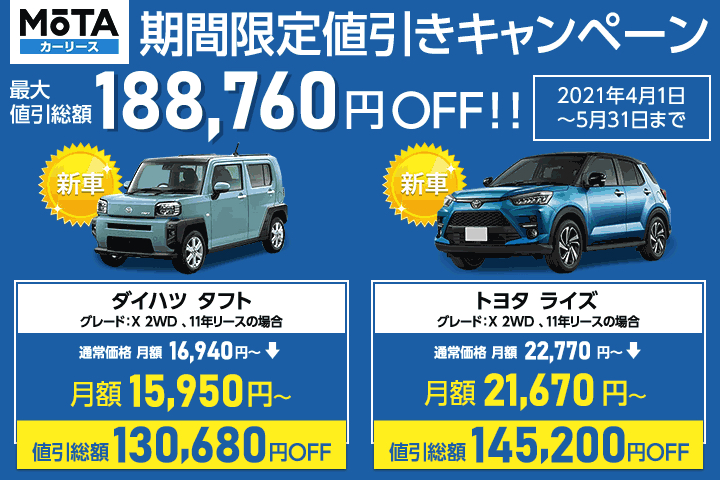 タフトとライズがスペシャル値引き 最大で18万円以上お得に手に入れるチャンス Pr 業界先取り 業界ニュース 自動車ニュース22国産車から輸入 車まで Mota