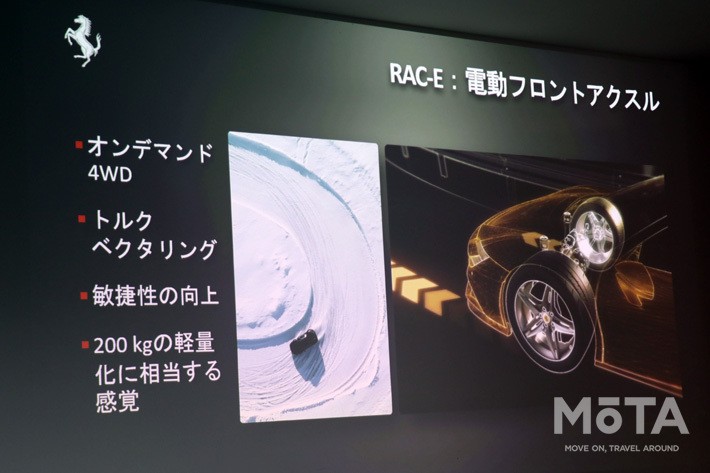 フェラーリ SF90 SPIDER（スパイダー）[2021年4月2日（金）発表]