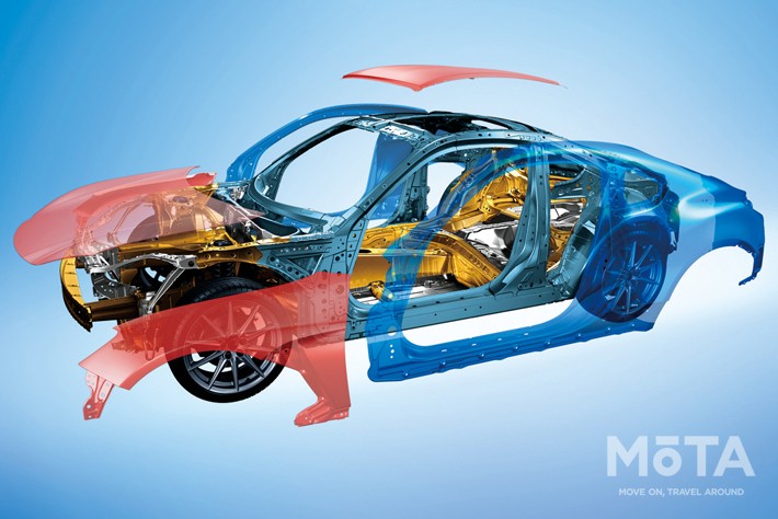 インナーフレーム構造や、構造用接着材を採用した新型BRZ