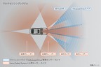 トヨタの高度運転支援技術・新機能「Advanced Drive」[レクサス LS／トヨタ MIRAI（2021年4月8日発表）]