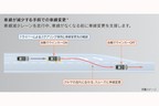 トヨタの高度運転支援技術・新機能「Advanced Drive」[レクサス LS／トヨタ MIRAI（2021年4月8日発表）]