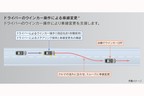 トヨタの高度運転支援技術・新機能「Advanced Drive」[レクサス LS／トヨタ MIRAI（2021年4月8日発表）]