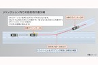 トヨタの高度運転支援技術・新機能「Advanced Drive」[レクサス LS／トヨタ MIRAI（2021年4月8日発表）]