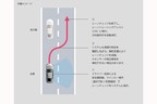 トヨタの高度運転支援技術・新機能「Advanced Drive」[レクサス LS／トヨタ MIRAI（2021年4月8日発表）]
