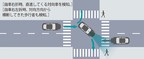 トヨタの高度運転支援技術・新機能「Advanced Drive」[トヨタ MIRAI（2021年4月8日発表）]