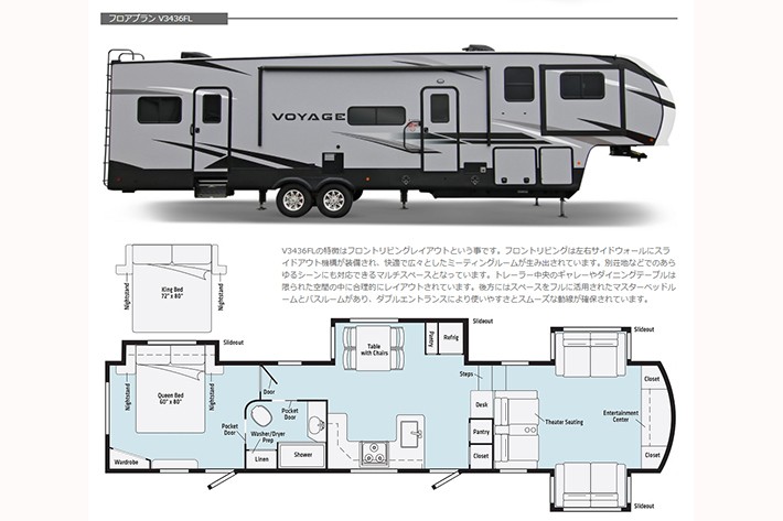 WINNEBAGO VOYAGE FIFTH WHEEL（ウィネベーゴ　ボヤージュ フィフスホイール）V3436FL　フロアプラン