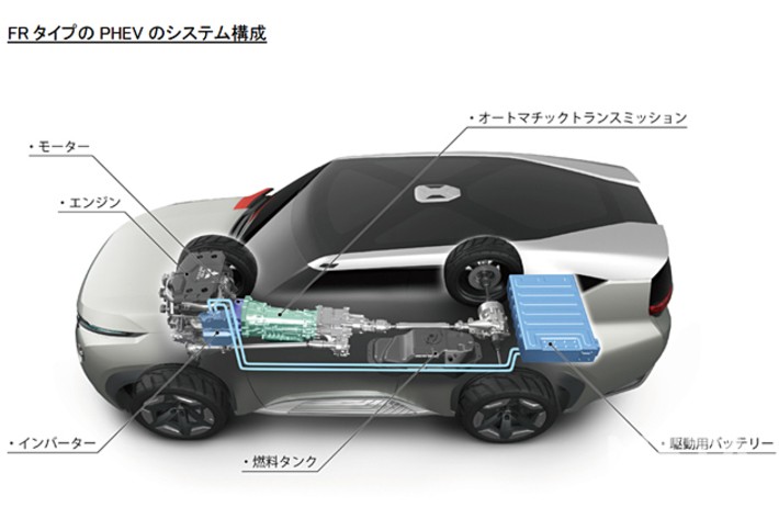 三菱 コンセプトGC PHEV（新型パジェロ）