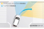 ホンダ 新型ヴェゼル LEDアクティブコーナリングライト機能説明図[2021年4月22日（木）発表／4月23日（金）発売]