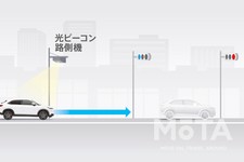 ホンダ 新型ヴェゼル 信号情報活用運転支援システム機能説明図[2021年4月22日（木）発表／4月23日（金）発売]